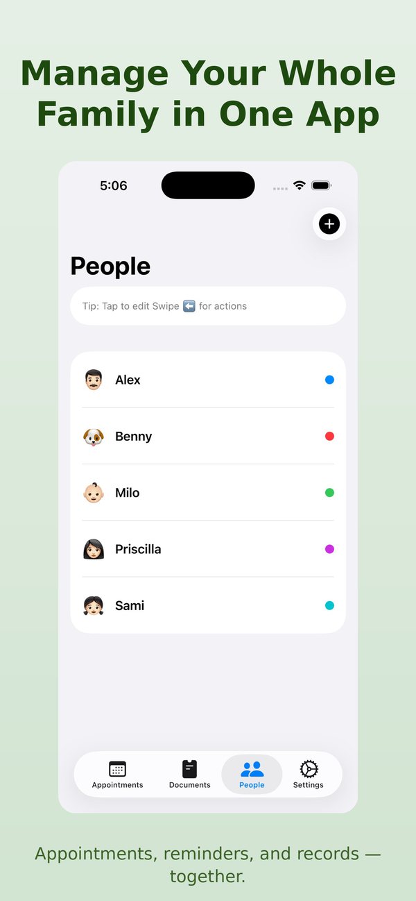 List of family members, each with their own color